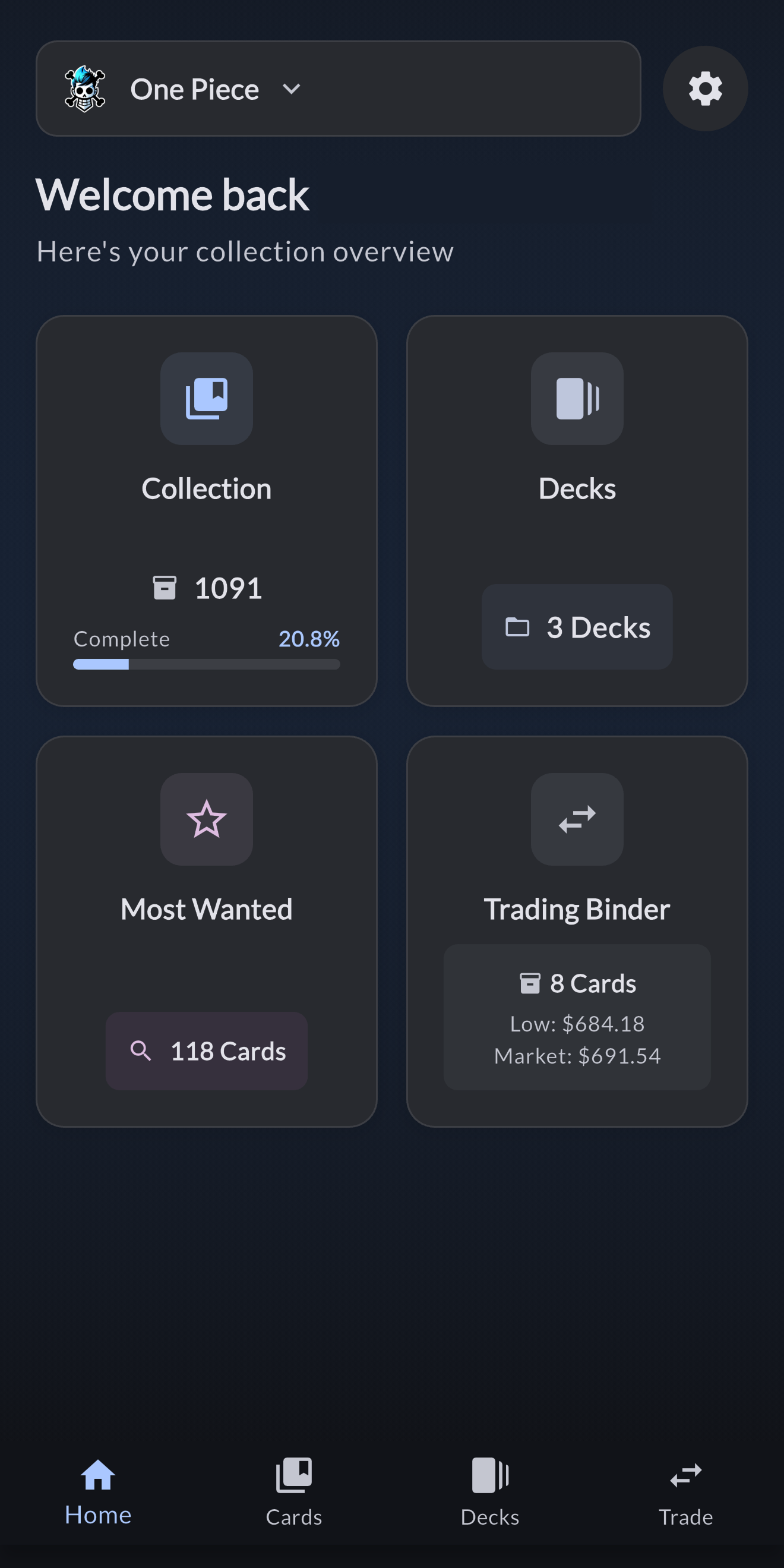 Collection Analytics